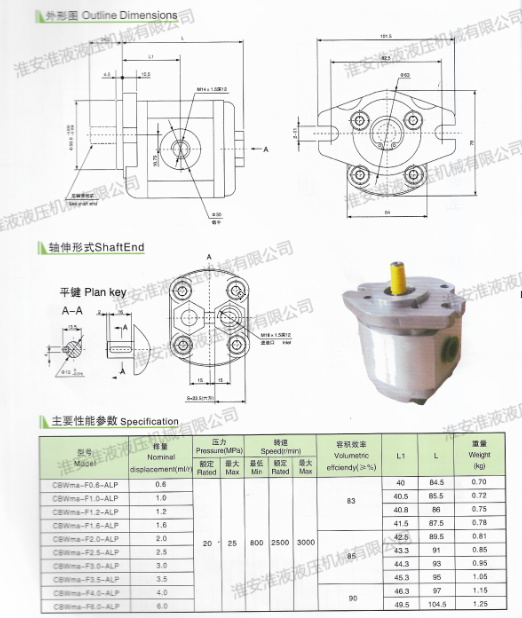 CBWma-F200系列齿轮泵